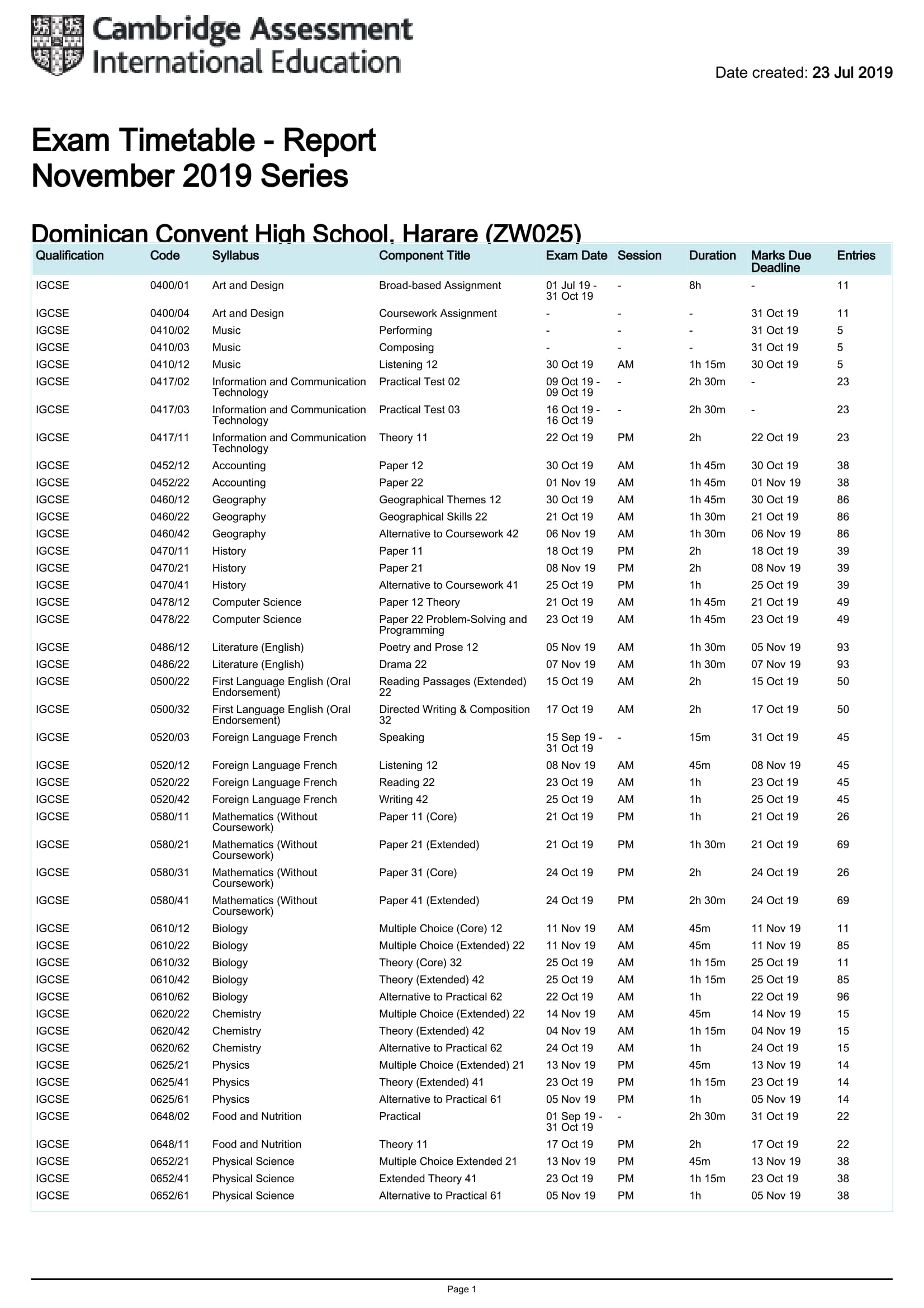 Igcse Timetable October November 2023 Interesting